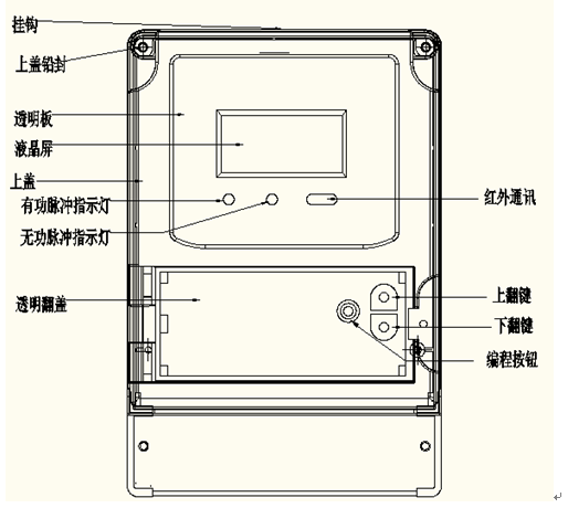 外形图