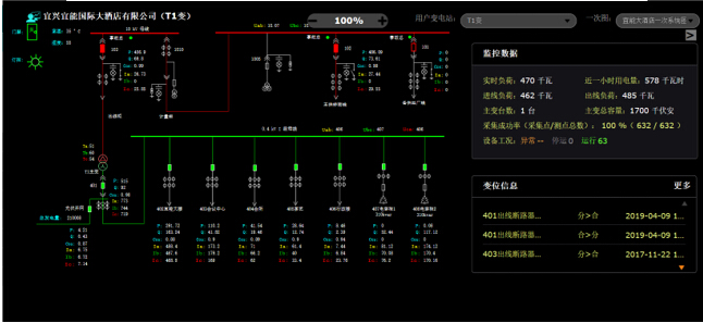 3 （t1变实时图）