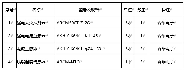 3 100a以下回路，开口式互感器