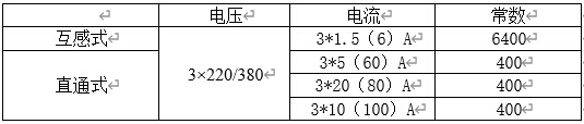 三相导轨式电能表规格型号与脉冲常数