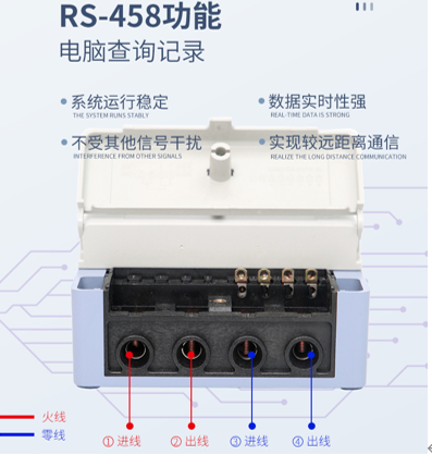 rs485功能