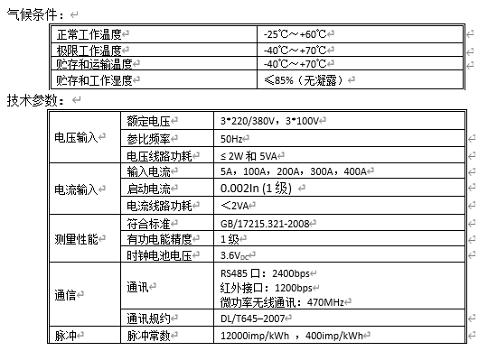 3 技术指标