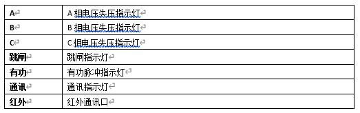 5 led 指示灯