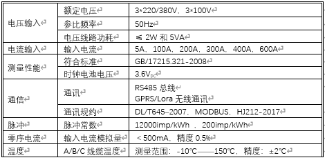 终端技术参数