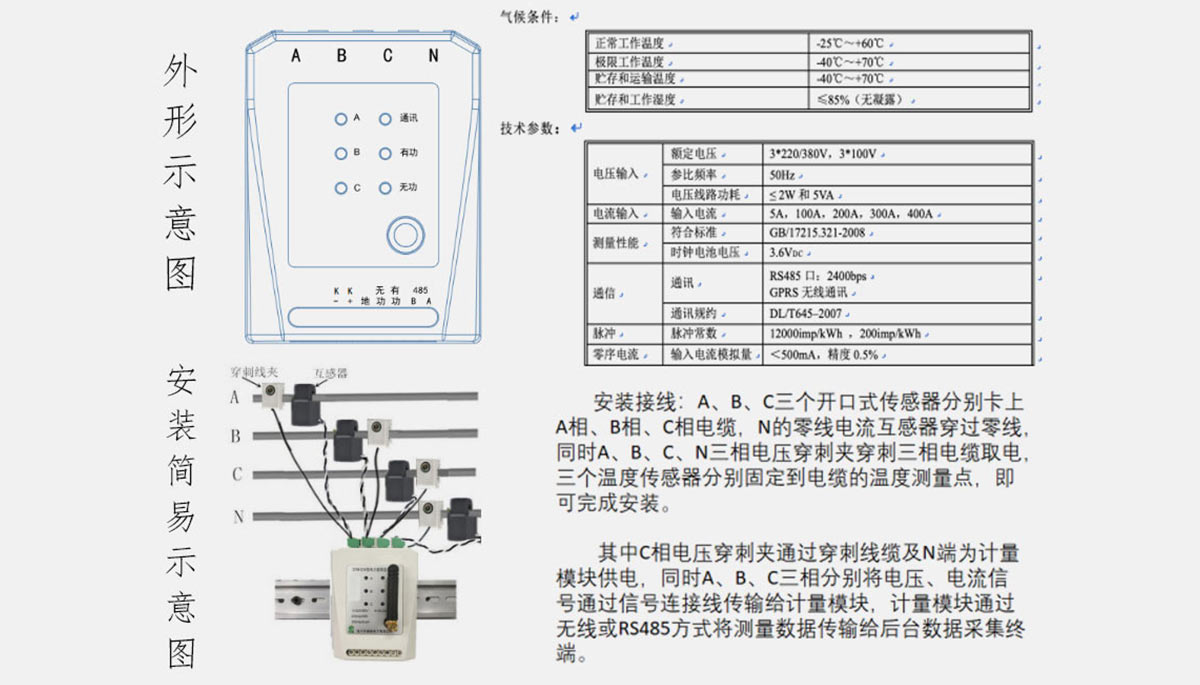 [森维节能环保学院]环保治污监测系统应用