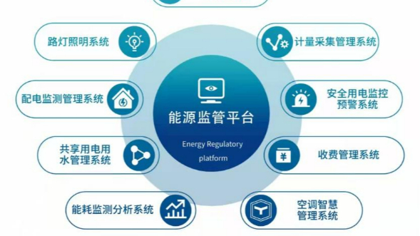 出租屋、公寓水电抄表系统优势有哪五点？