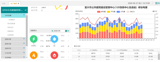 红十字2