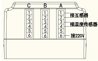 监测终端接线侧视图