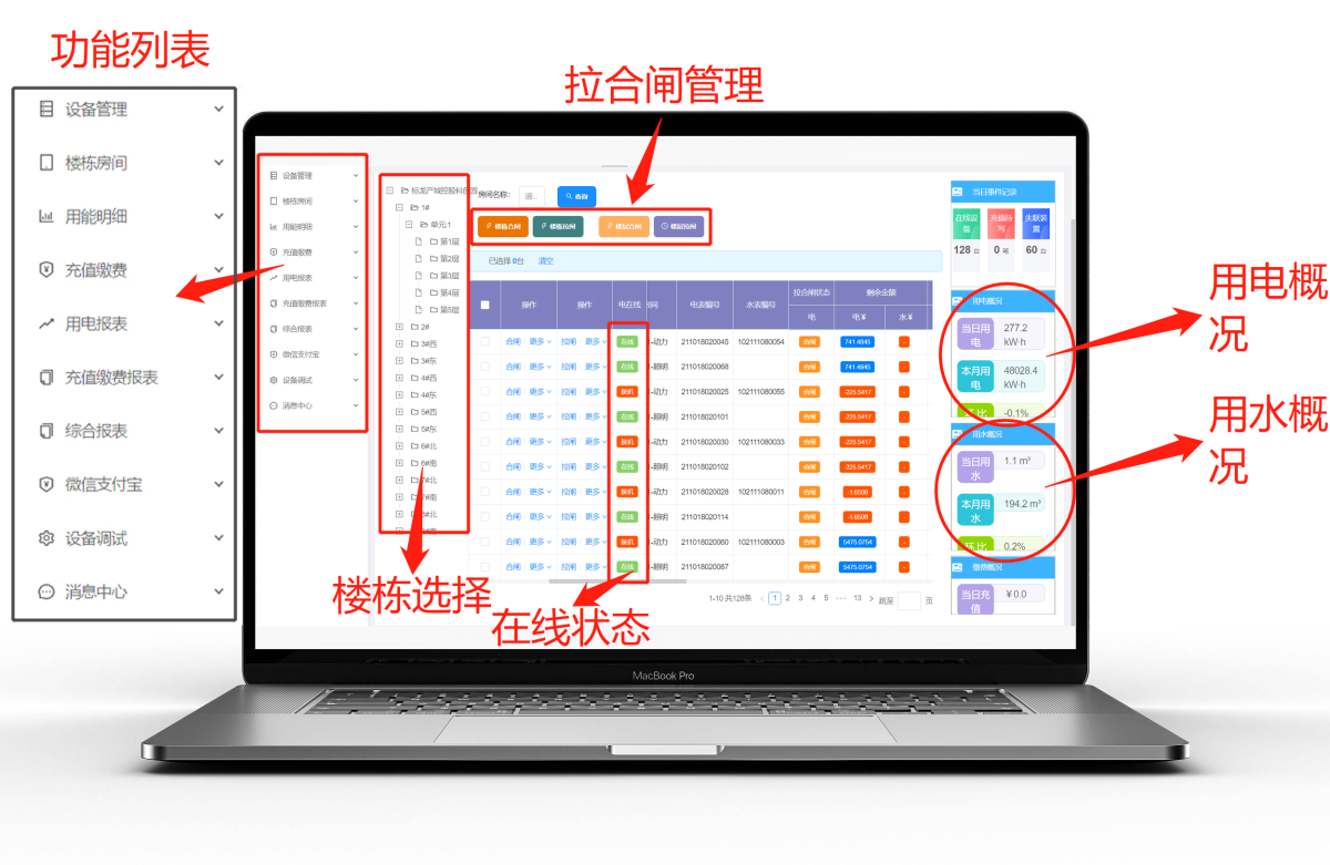 智能电表远程功能具体有哪些：提升用电管理的利器