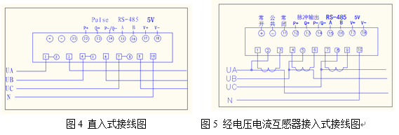 接线图