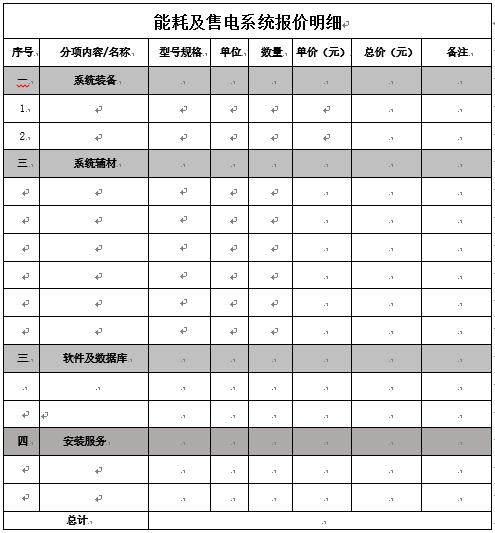 能耗及售电系统报价明细